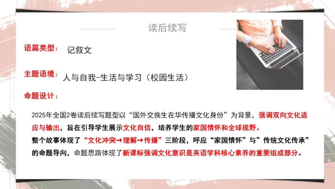 2025年全国英语二卷试卷分析课件-第24张图片-四季读书网 2025年全国英语二卷试卷分析课件-第24张图片-四季读书网