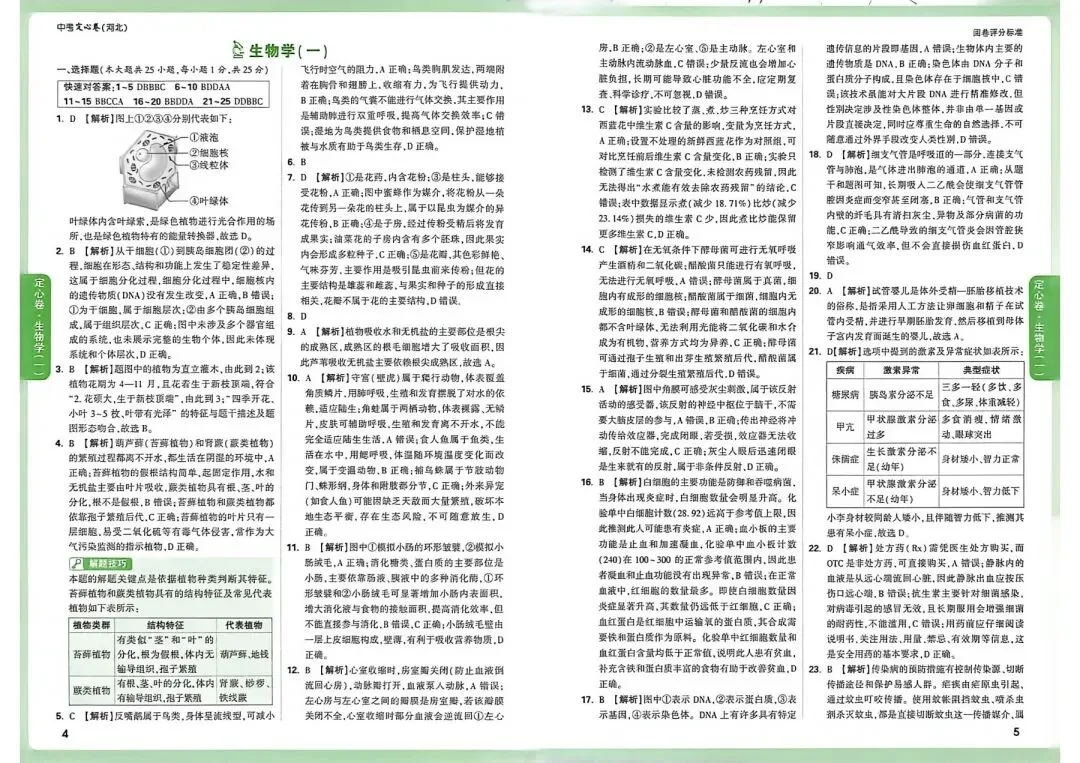 2026河北中考生物学试卷-第17张图片-四季读书网