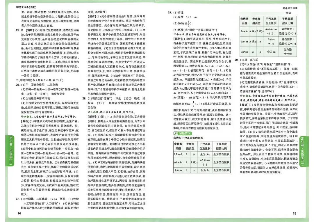 2026河北中考生物学试卷-第20张图片-四季读书网