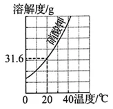 备考23:往年真题一题一讲(十八)-第2张图片-四季读书网 备考23:往年真题一题一讲(十八)-第2张图片-四季读书网