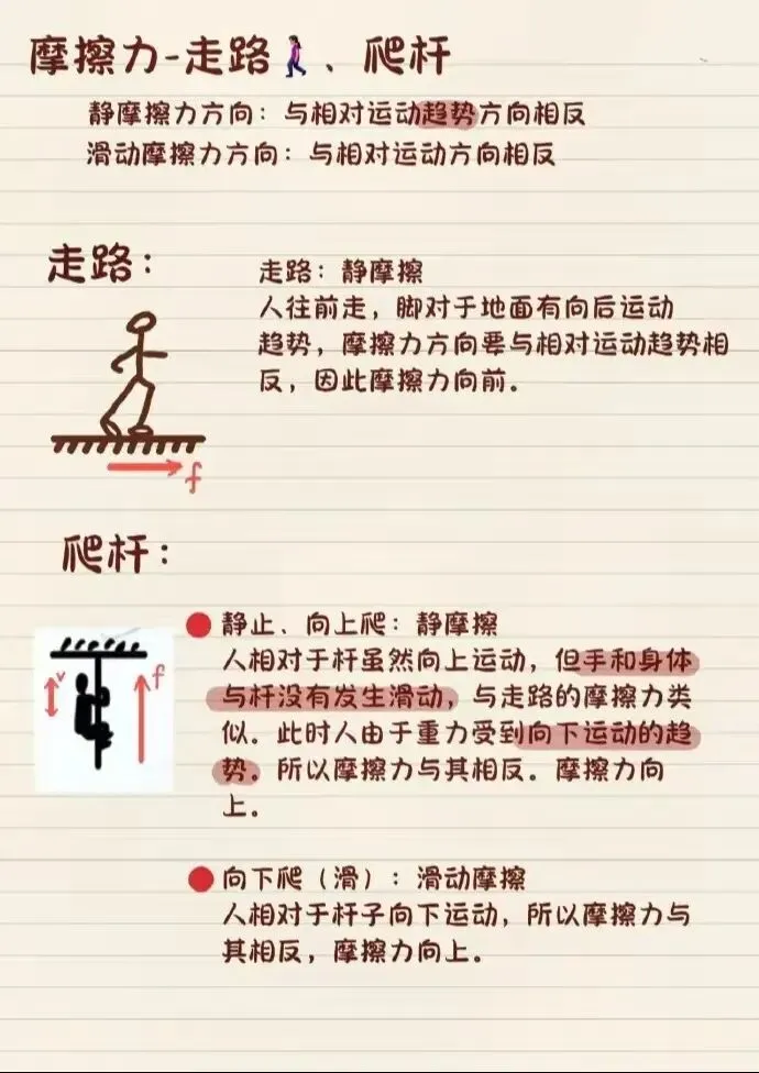 中考复习 |《摩擦力》问题全解析-第6张图片-四季读书网