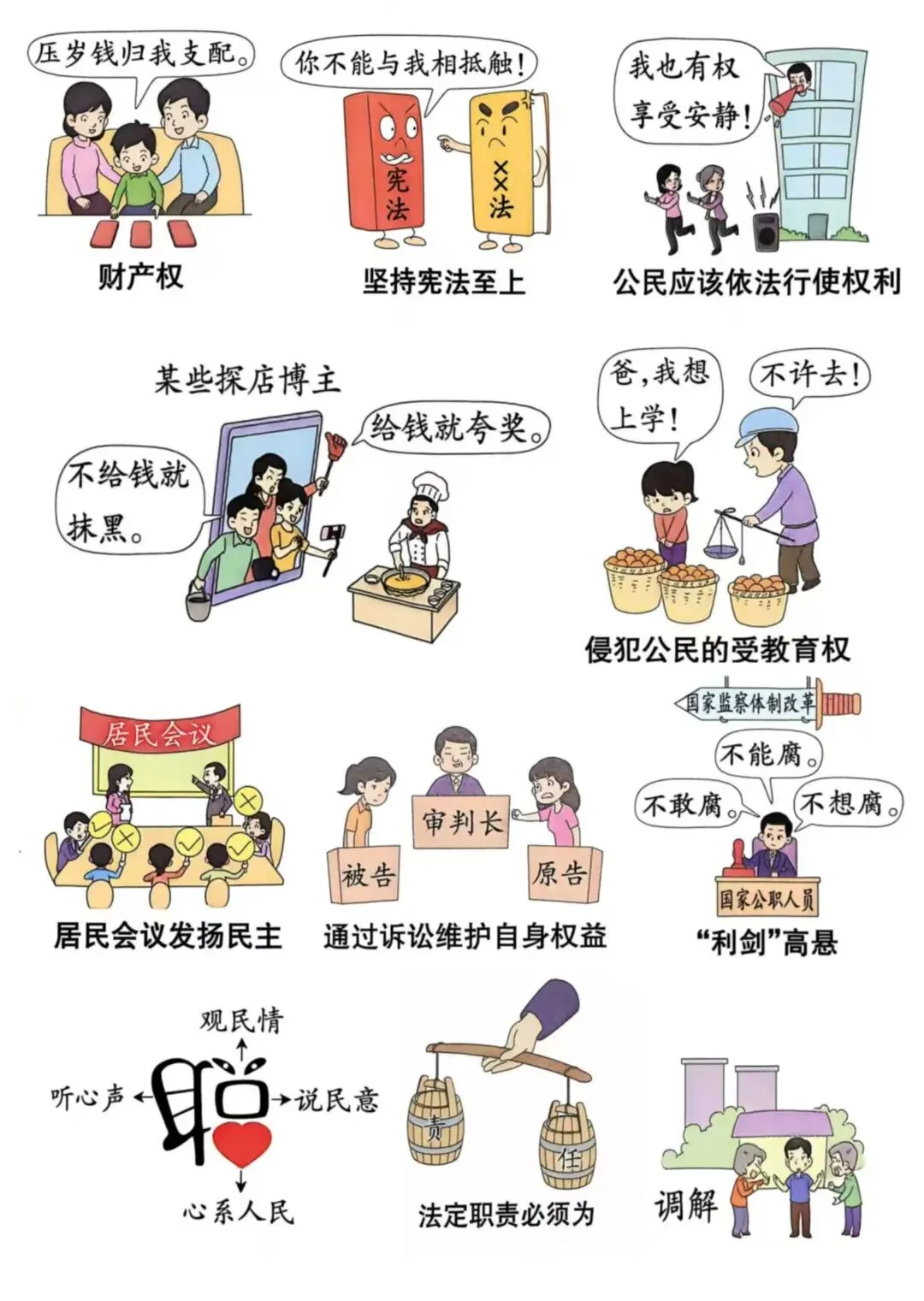 中考常见概念图示(二)-第3张图片-四季读书网 中考常见概念图示(二)-第3张图片-四季读书网