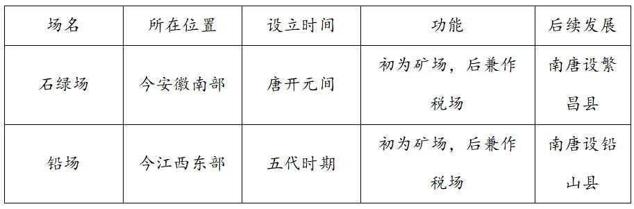 【高考真题】湖南省2026年普通高中学业水平选择性考试历史试题-第3张图片-四季读书网 【高考真题】湖南省2026年普通高中学业水平选择性考试历史试题-第3张图片-四季读书网