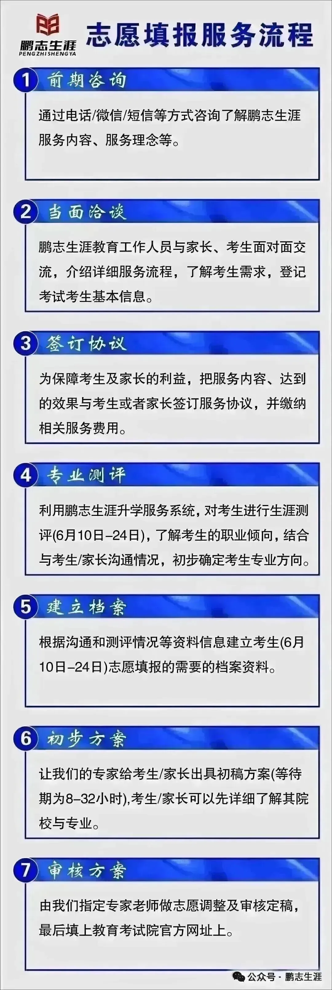 2026年高考全国2卷英语高考真题及参考解析持续更新中....-第20张图片-四季读书网