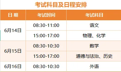 距中考2天丨中考前的最后关照-第1张图片-四季读书网 距中考2天丨中考前的最后关照-第1张图片-四季读书网