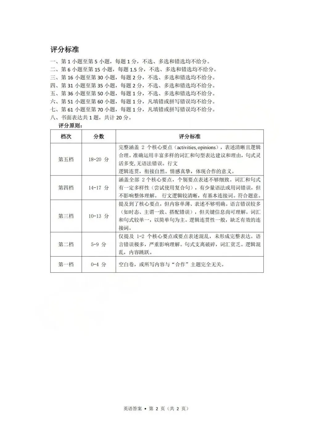 中考对标卷|2026年6月浙江省中考考前对标适应性试卷「全科」试题(含答案;听力录音)-第40张图片-四季读书网 中考对标卷|2026年6月浙江省中考考前对标适应性试卷「全科」试题(含答案;听力录音)-第40张图片-四季读书网