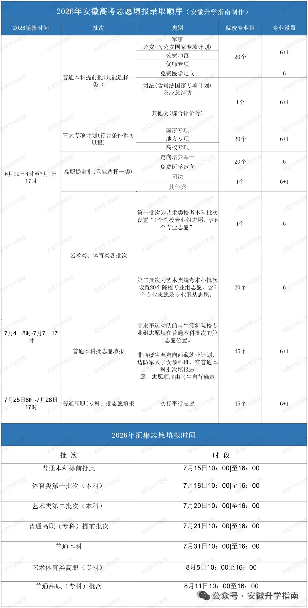 2026年高考一卷语文数学英语真题及答案(完整版)-第39张图片-四季读书网 2026年高考一卷语文数学英语真题及答案(完整版)-第39张图片-四季读书网