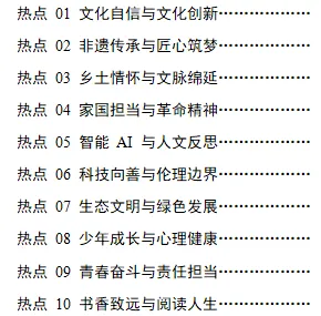 中考语文热点命题,涉及基础知识、阅读和写作,家长一定分享给孩子!-第1张图片-四季读书网 中考语文热点命题,涉及基础知识、阅读和写作,家长一定分享给孩子!-第1张图片-四季读书网
