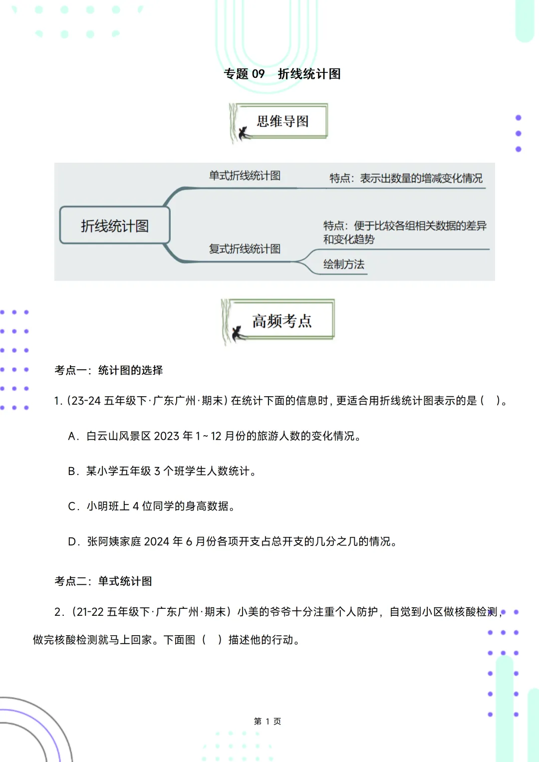 五下期末复习手册//期末备考真题分类汇编//折线统计图-第1张图片-四季读书网