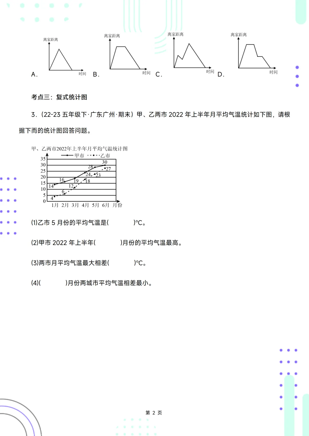 五下期末复习手册//期末备考真题分类汇编//折线统计图-第2张图片-四季读书网