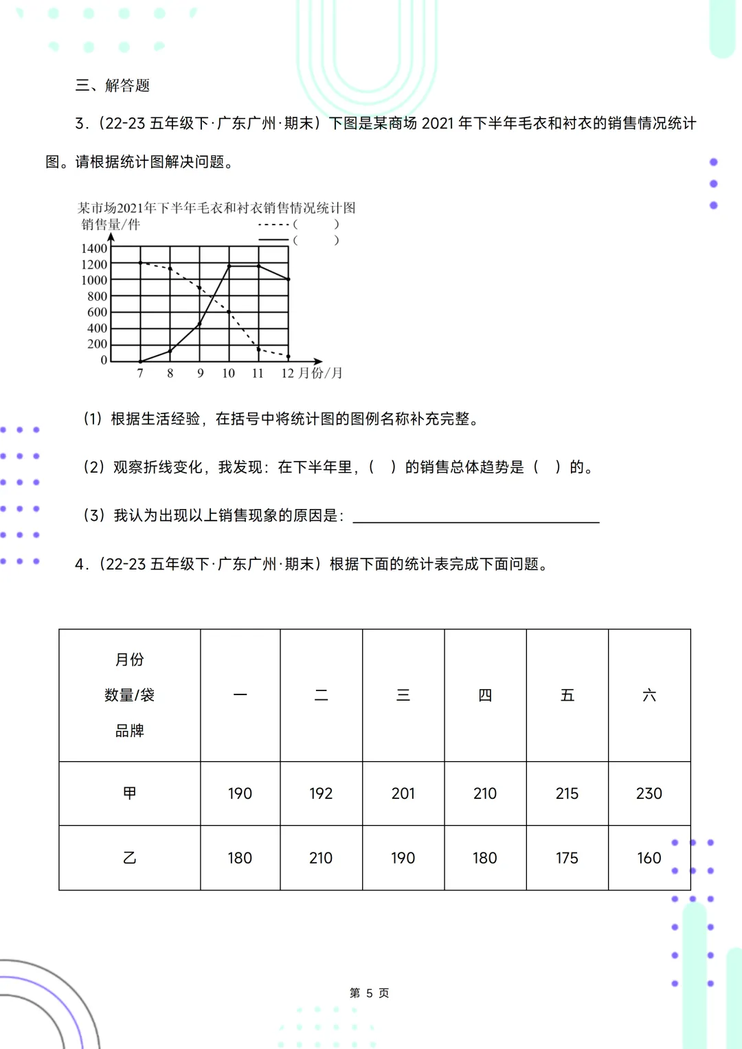 五下期末复习手册//期末备考真题分类汇编//折线统计图-第5张图片-四季读书网