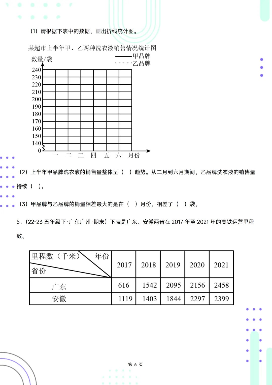 五下期末复习手册//期末备考真题分类汇编//折线统计图-第6张图片-四季读书网