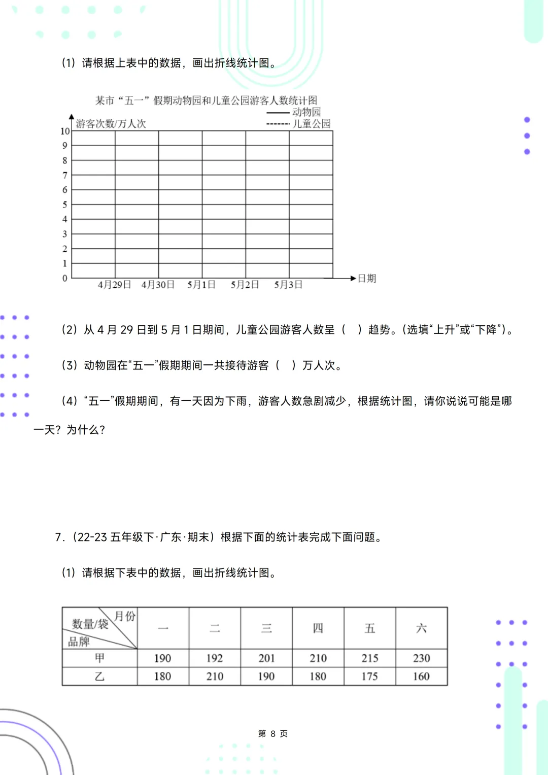 五下期末复习手册//期末备考真题分类汇编//折线统计图-第8张图片-四季读书网