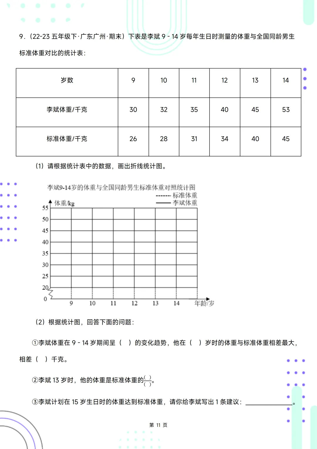 五下期末复习手册//期末备考真题分类汇编//折线统计图-第11张图片-四季读书网