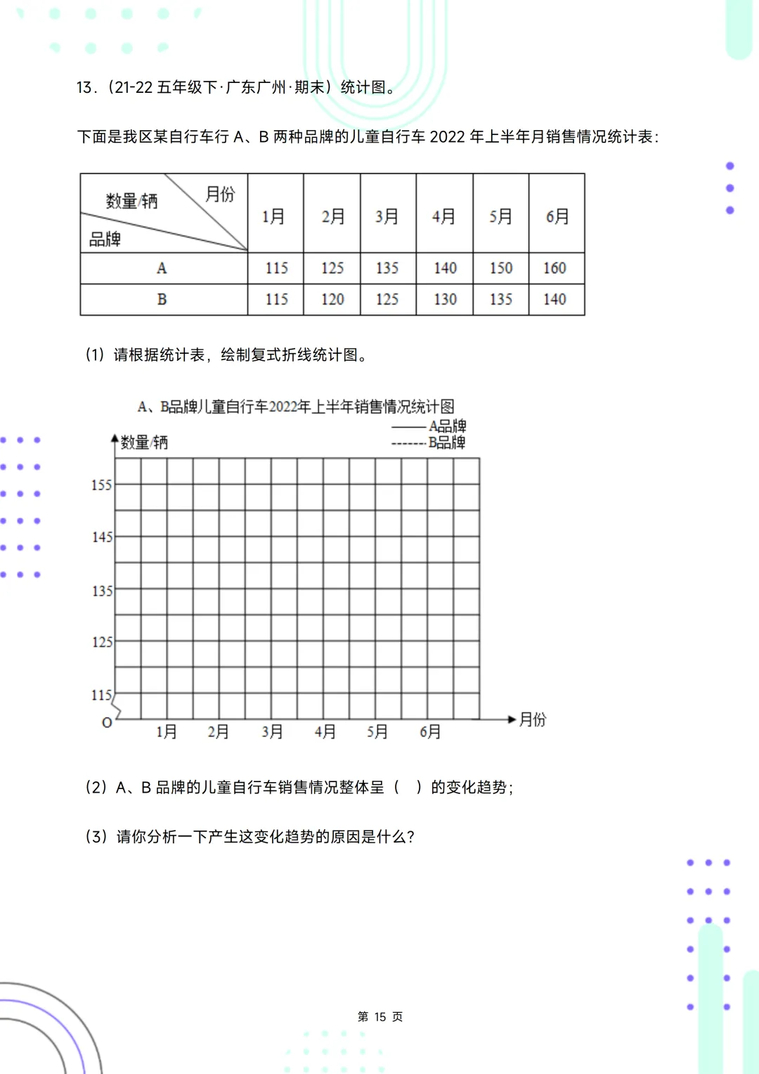 五下期末复习手册//期末备考真题分类汇编//折线统计图-第15张图片-四季读书网