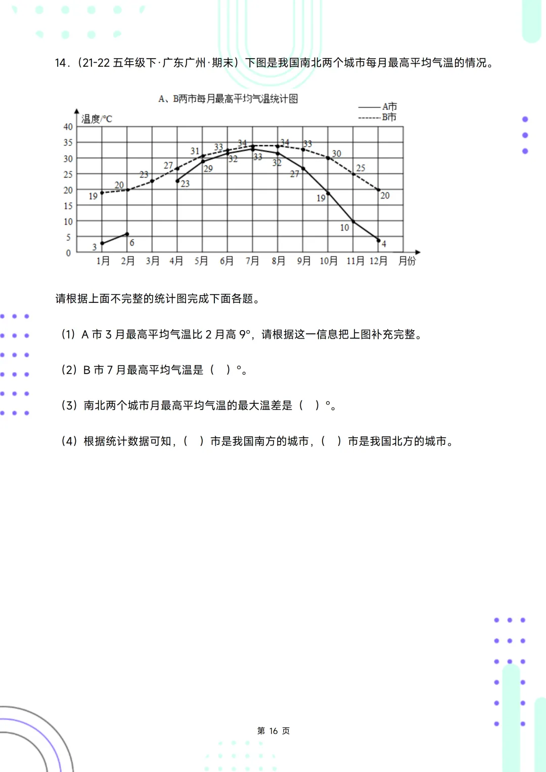 五下期末复习手册//期末备考真题分类汇编//折线统计图-第16张图片-四季读书网