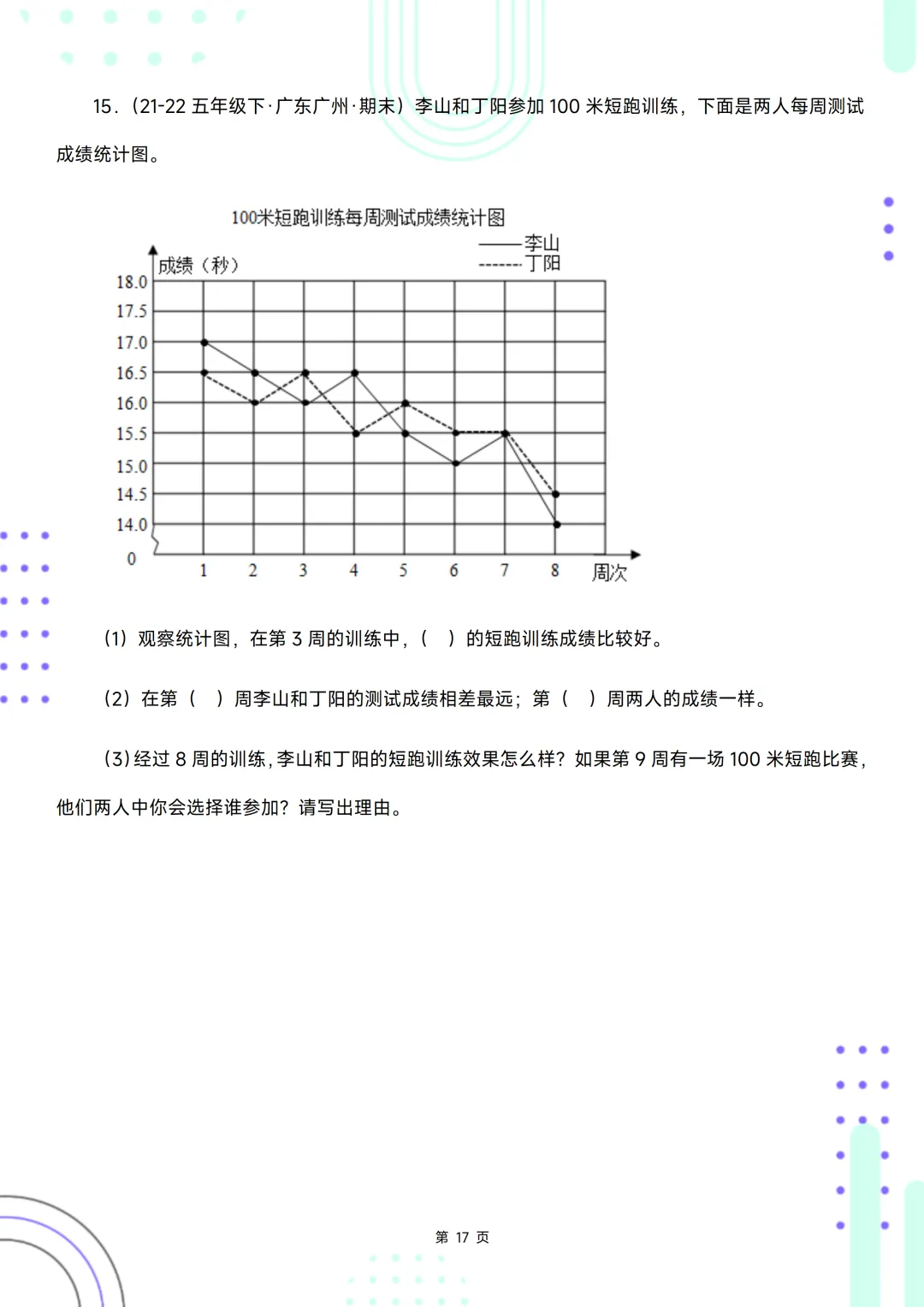 五下期末复习手册//期末备考真题分类汇编//折线统计图-第17张图片-四季读书网