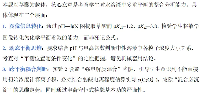 真题研修||溶液中的离子平衡-第14张图片-四季读书网 真题研修||溶液中的离子平衡-第14张图片-四季读书网