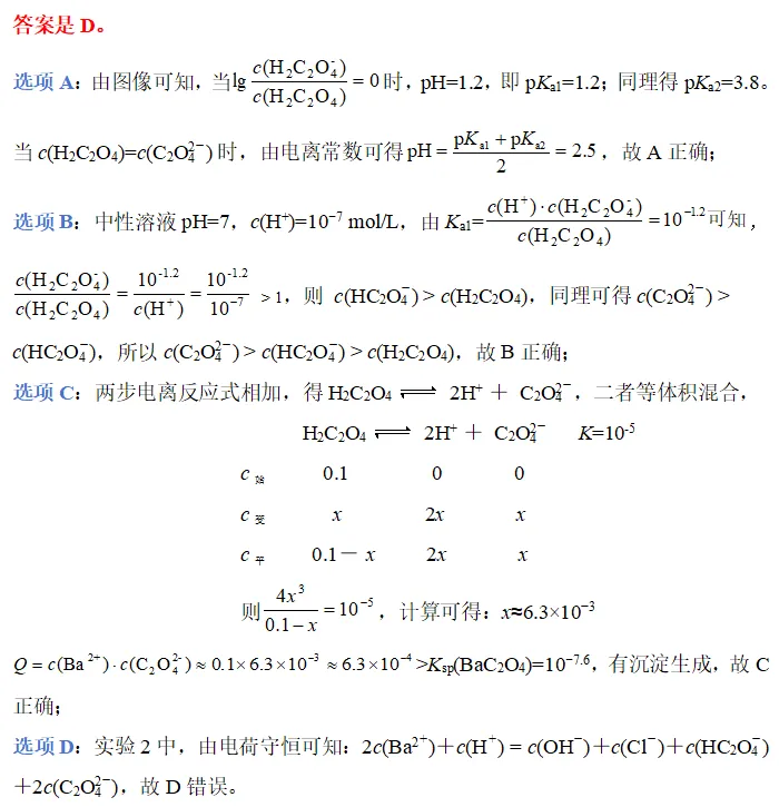 真题研修||溶液中的离子平衡-第17张图片-四季读书网 真题研修||溶液中的离子平衡-第17张图片-四季读书网