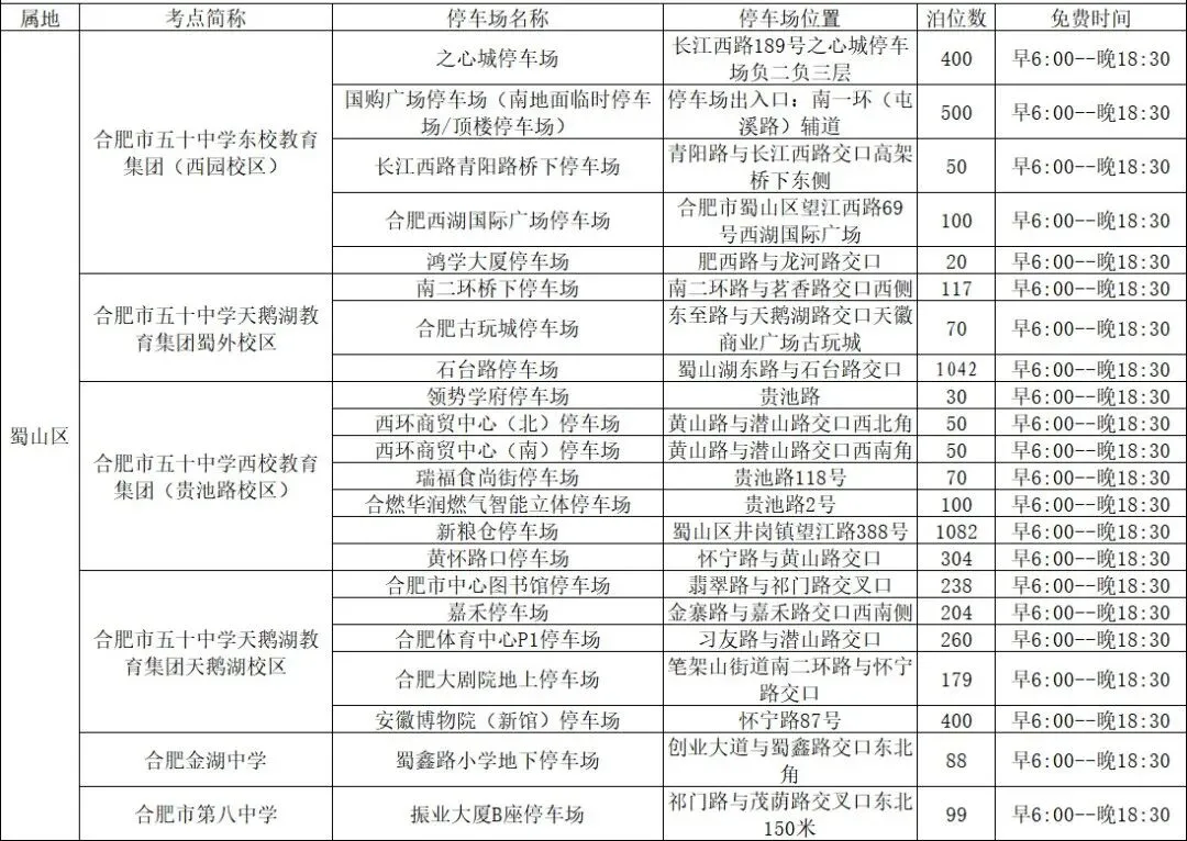 中考期间,蜀山区这些停车场免费停车→-第3张图片-四季读书网