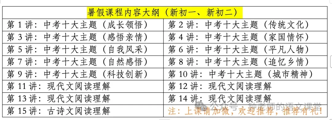 高中语文|上海市宝山区高三第一次模拟考试:原因和结果-第3张图片-四季读书网 高中语文|上海市宝山区高三第一次模拟考试:原因和结果-第3张图片-四季读书网
