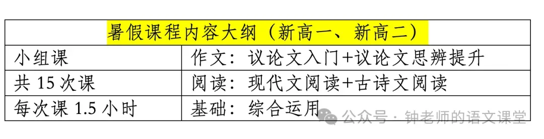 高中语文|上海市宝山区高三第一次模拟考试:原因和结果-第5张图片-四季读书网 高中语文|上海市宝山区高三第一次模拟考试:原因和结果-第5张图片-四季读书网