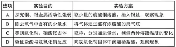 2026年河北省唐山市中考二模化学试卷及参考答案 昌图县杨智超初中化学名师种子工作室-第4张图片-四季读书网 2026年河北省唐山市中考二模化学试卷及参考答案 昌图县杨智超初中化学名师种子工作室-第4张图片-四季读书网