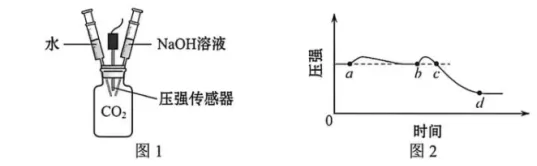 2026年河北省唐山市中考二模化学试卷及参考答案 昌图县杨智超初中化学名师种子工作室-第5张图片-四季读书网 2026年河北省唐山市中考二模化学试卷及参考答案 昌图县杨智超初中化学名师种子工作室-第5张图片-四季读书网
