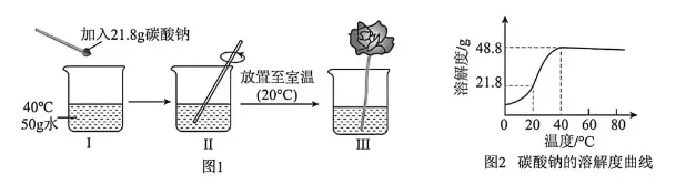 2026年河北省唐山市中考二模化学试卷及参考答案 昌图县杨智超初中化学名师种子工作室-第7张图片-四季读书网 2026年河北省唐山市中考二模化学试卷及参考答案 昌图县杨智超初中化学名师种子工作室-第7张图片-四季读书网