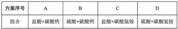 2026年河北省唐山市中考二模化学试卷及参考答案 昌图县杨智超初中化学名师种子工作室-第12张图片-四季读书网 2026年河北省唐山市中考二模化学试卷及参考答案 昌图县杨智超初中化学名师种子工作室-第12张图片-四季读书网