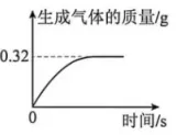 2026年河北省唐山市中考二模化学试卷及参考答案 昌图县杨智超初中化学名师种子工作室-第15张图片-四季读书网 2026年河北省唐山市中考二模化学试卷及参考答案 昌图县杨智超初中化学名师种子工作室-第15张图片-四季读书网