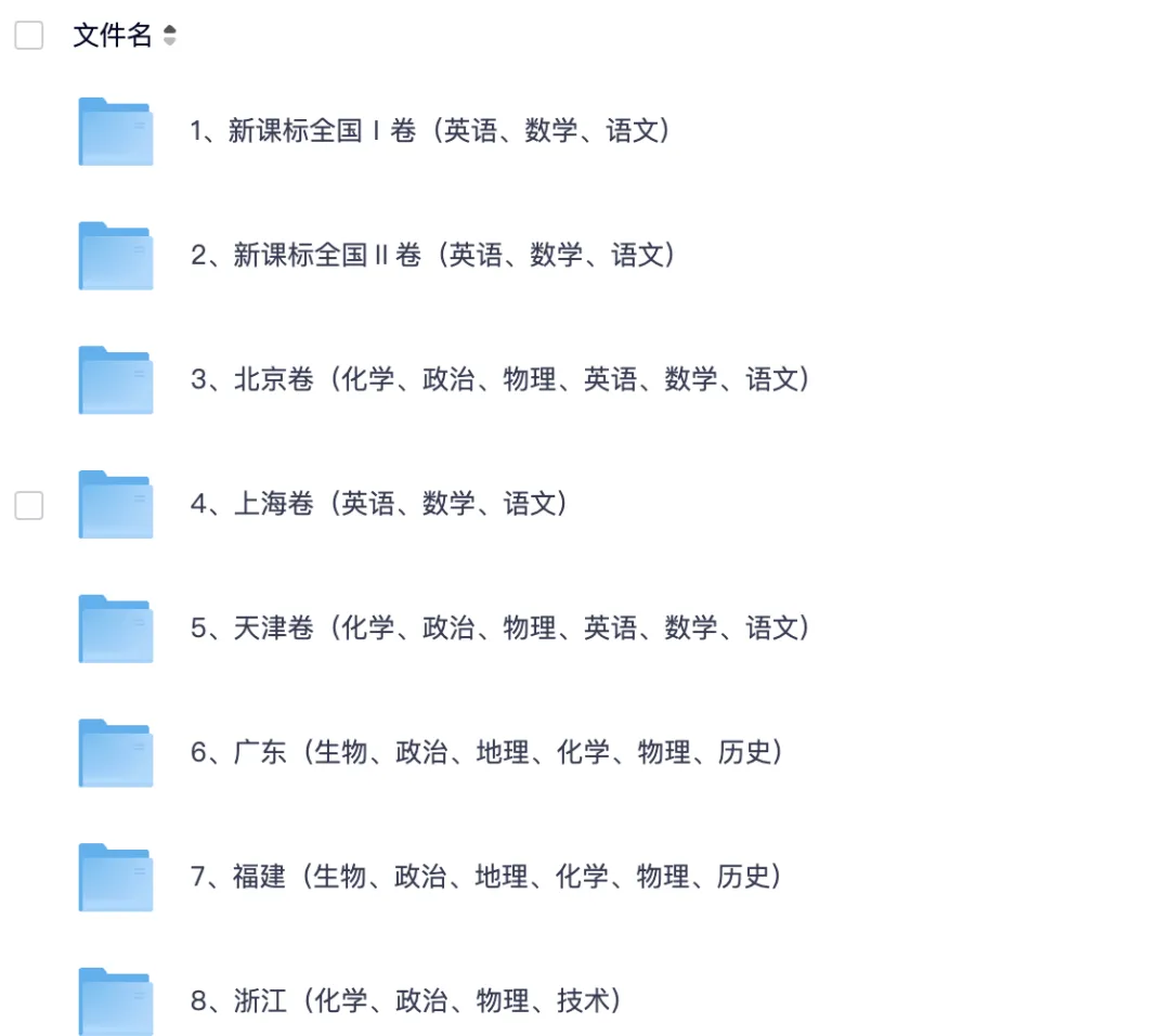 山东速查|2026 高考真题 + 答案汇总(全国卷 Ⅰ/Ⅱ最新版) (生物,政治、地理、化学、英语、物理、历史、数学、语文)及答案-第4张图片-四季读书网