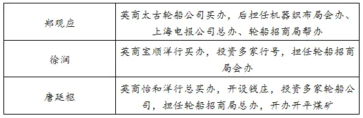 广东省2026年高考真题历史试卷(参考)-第1张图片-四季读书网 广东省2026年高考真题历史试卷(参考)-第1张图片-四季读书网