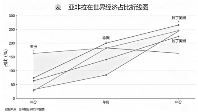 广东省2026年高考真题历史试卷(参考)-第4张图片-四季读书网 广东省2026年高考真题历史试卷(参考)-第4张图片-四季读书网