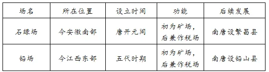 湖南省2026年高考真题历史试卷 (参考)-第2张图片-四季读书网