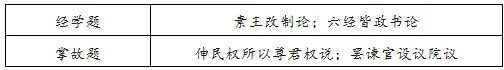 湖南省2026年高考真题历史试卷 (参考)-第3张图片-四季读书网