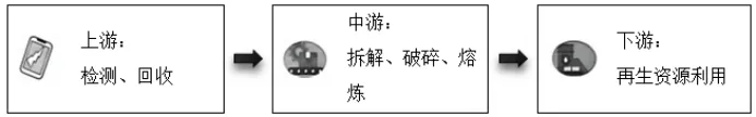 云南省2026年高考真题政治试卷 (参考)-第4张图片-四季读书网