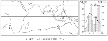 2026年江苏省盐城市高考地理考前指导试卷-普通用卷-第9张图片-四季读书网 2026年江苏省盐城市高考地理考前指导试卷-普通用卷-第9张图片-四季读书网