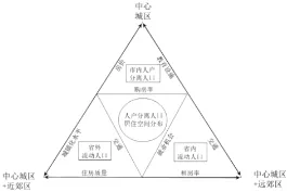2026年江苏省盐城市高考地理考前指导试卷-普通用卷-第10张图片-四季读书网 2026年江苏省盐城市高考地理考前指导试卷-普通用卷-第10张图片-四季读书网