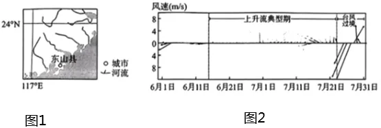 2026年湖北省武汉市高考地理模拟试卷(5月份)-普通用卷-第2张图片-四季读书网 2026年湖北省武汉市高考地理模拟试卷(5月份)-普通用卷-第2张图片-四季读书网