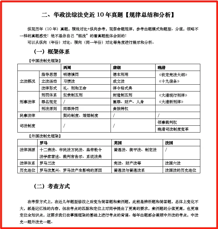 【6月13日开课】真题解析班(直播+回放模式) | 华政考研近10-14年研究解读系列课-第3张图片-四季读书网 【6月13日开课】真题解析班(直播+回放模式) | 华政考研近10-14年研究解读系列课-第3张图片-四季读书网
