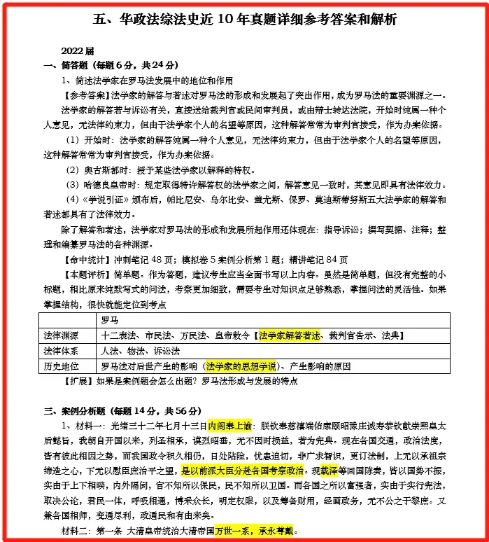 【6月13日开课】真题解析班(直播+回放模式) | 华政考研近10-14年研究解读系列课-第6张图片-四季读书网 【6月13日开课】真题解析班(直播+回放模式) | 华政考研近10-14年研究解读系列课-第6张图片-四季读书网