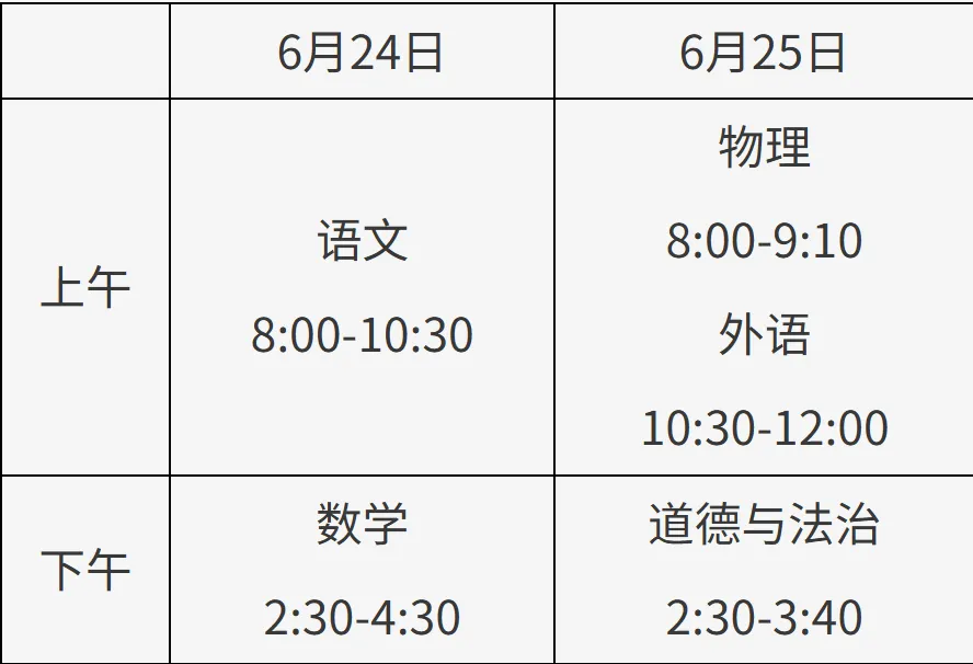 事关中考!北京初中学业水平考试官方问答出炉-第2张图片-四季读书网 事关中考!北京初中学业水平考试官方问答出炉-第2张图片-四季读书网