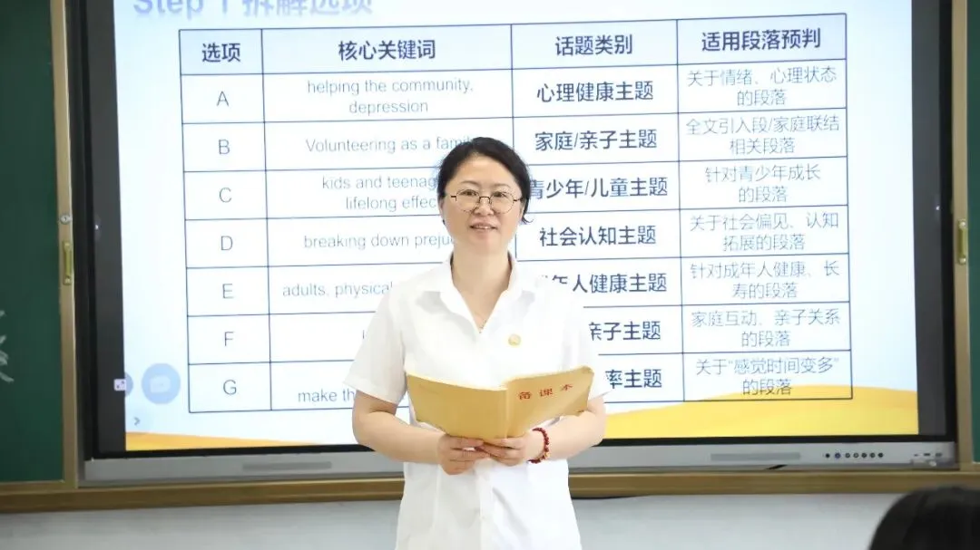 【高中部】真题赋能课堂,华泰高中青年教师比拼讲题硬实力-第30张图片-四季读书网