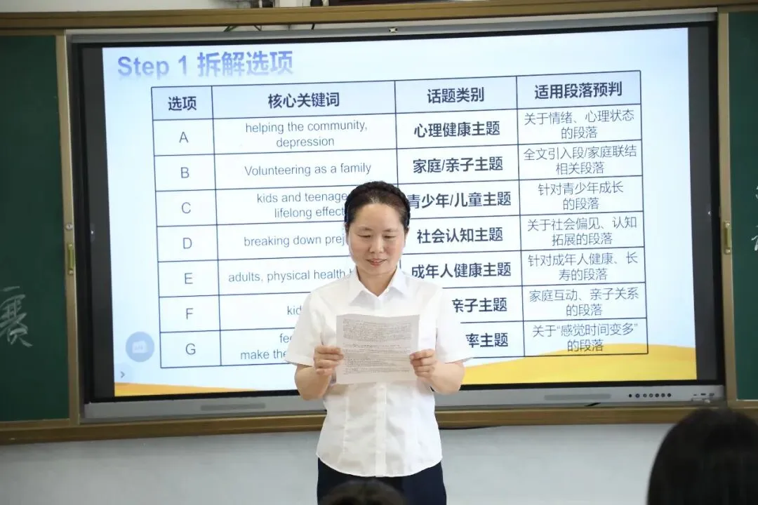 【高中部】真题赋能课堂,华泰高中青年教师比拼讲题硬实力-第32张图片-四季读书网