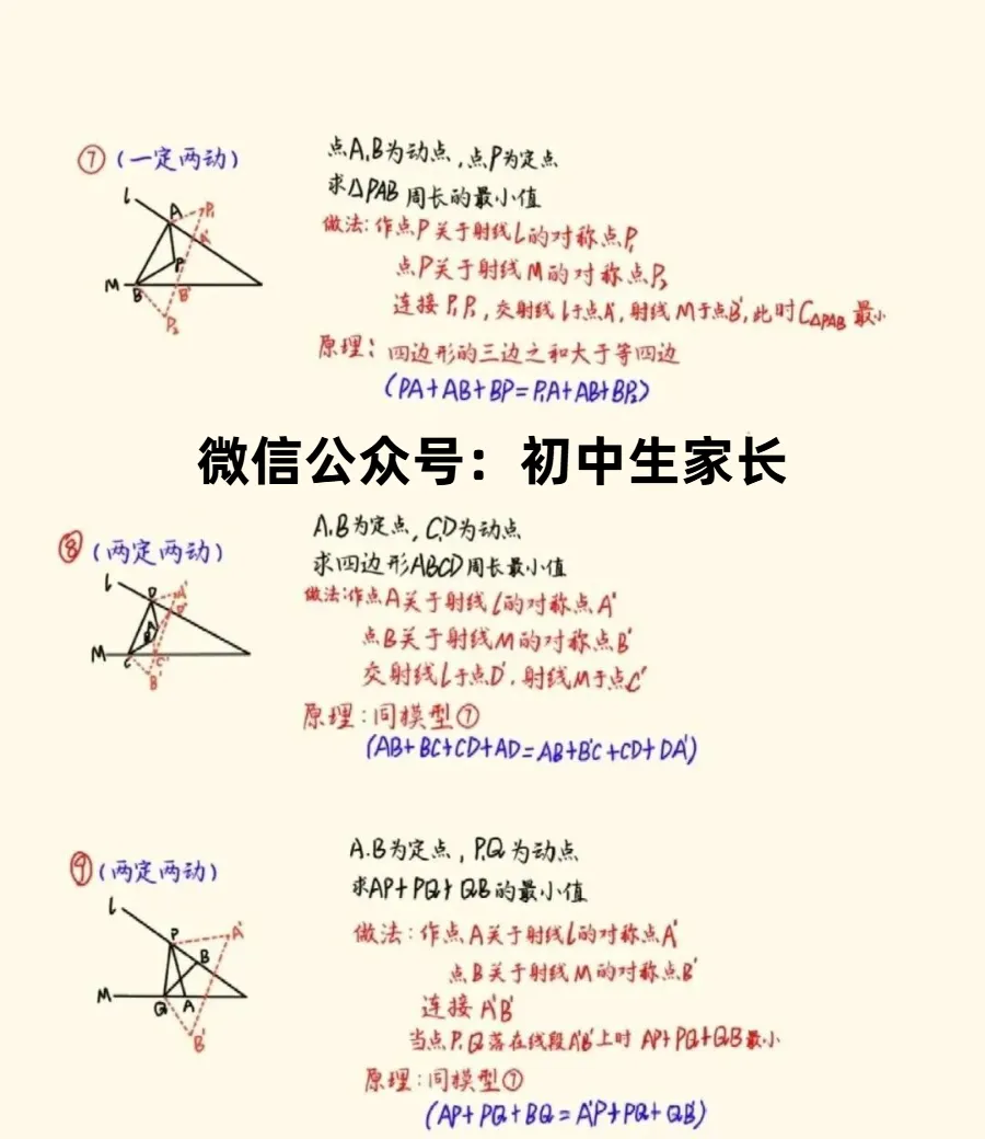 2026年中考数学几何模型总结:将军饮马的12种题型(可打印)-第4张图片-四季读书网