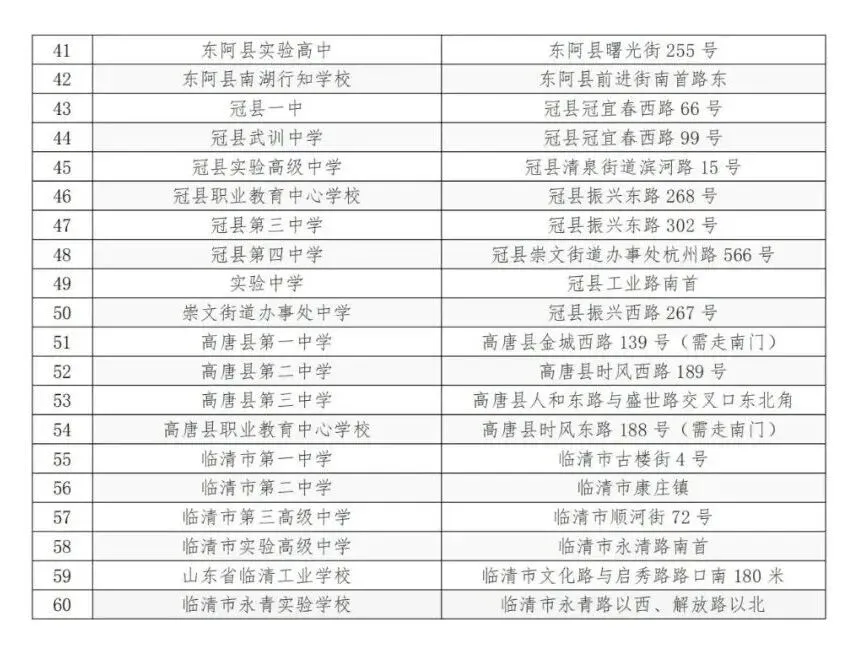 聊城2026年中考提示-第4张图片-四季读书网 聊城2026年中考提示-第4张图片-四季读书网