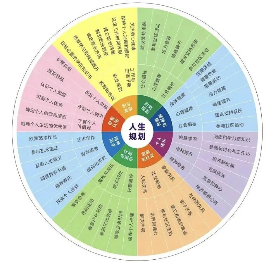 2026 年河南历史卷→高考真题带答案带解析-第1张图片-四季读书网 2026 年河南历史卷→高考真题带答案带解析-第1张图片-四季读书网