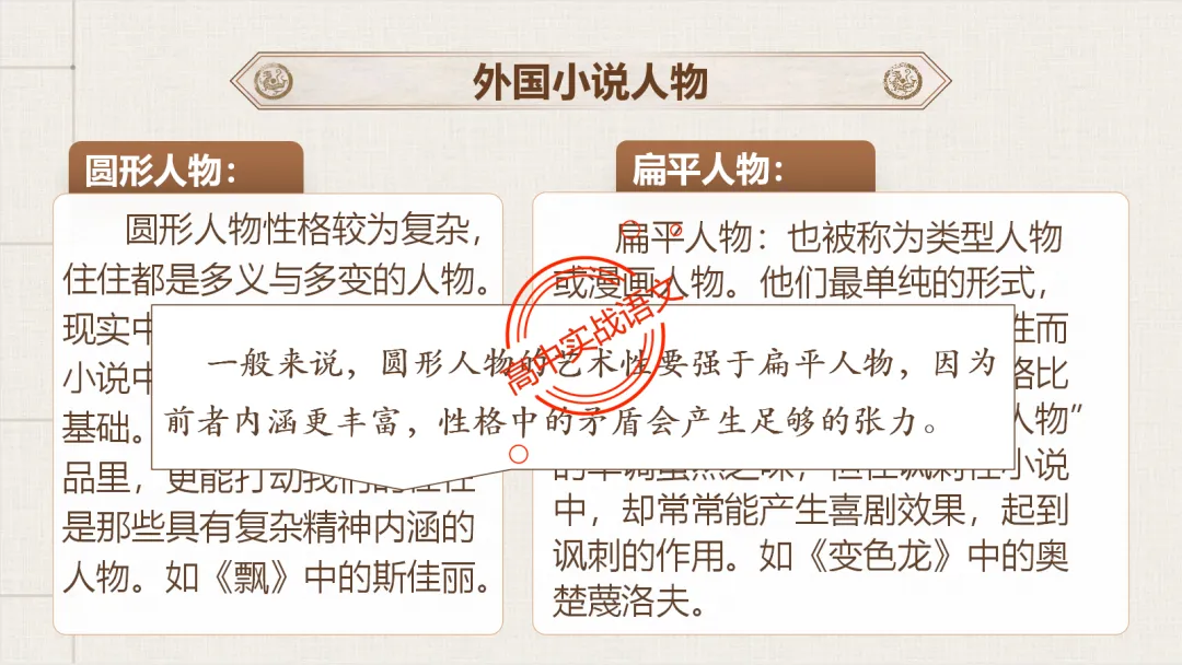 【对标2026全国一卷真题】衔接课本,讲透【外国小说】-第49张图片-四季读书网 【对标2026全国一卷真题】衔接课本,讲透【外国小说】-第49张图片-四季读书网