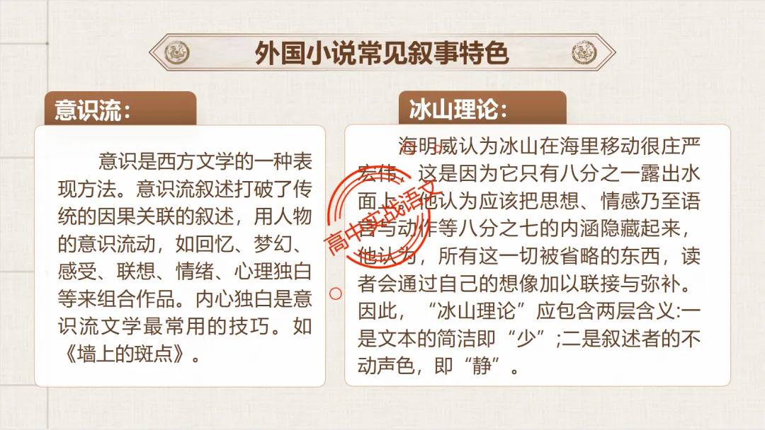 【对标2026全国一卷真题】衔接课本,讲透【外国小说】-第52张图片-四季读书网 【对标2026全国一卷真题】衔接课本,讲透【外国小说】-第52张图片-四季读书网
